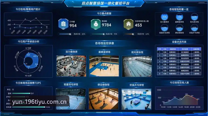 196体育平台2026新版下载与使用详解
